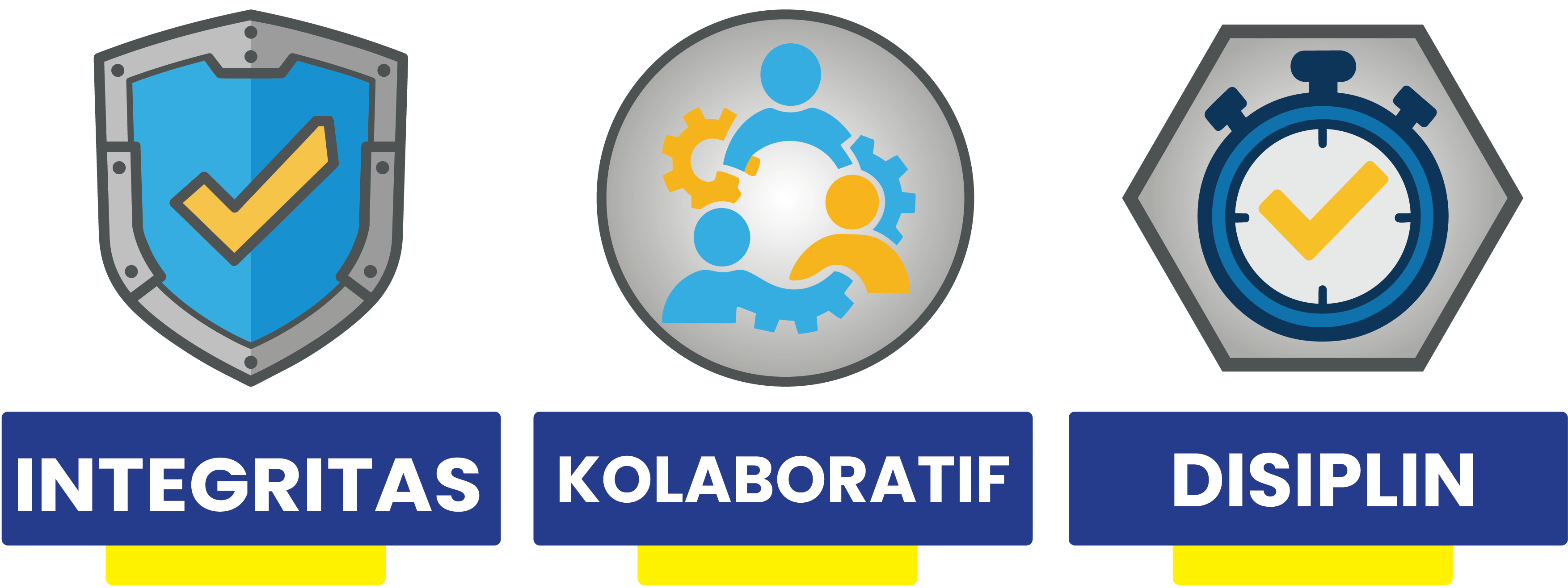 PT GAYA MAKMUR TRACTORS - INTEGRITAS, KOLABORATIF, DISIPLIN